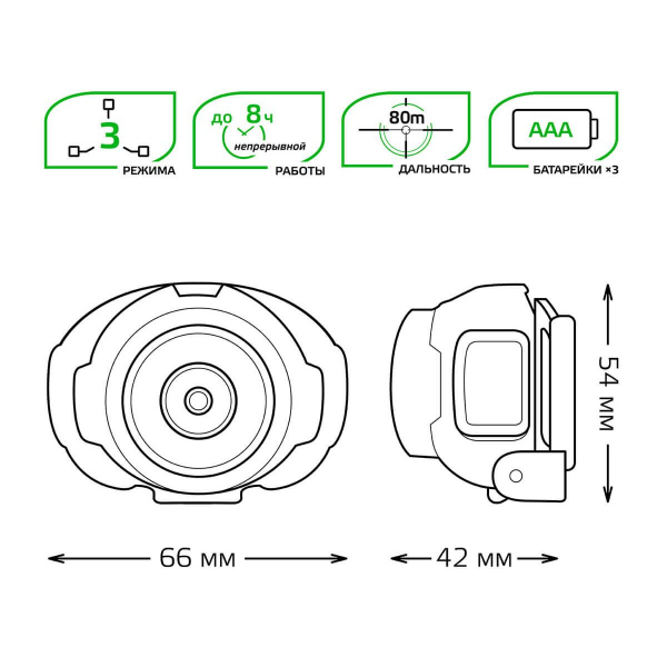 Налобный светодиодный фонарь Gauss от батареек 65х54 180 лм GF303