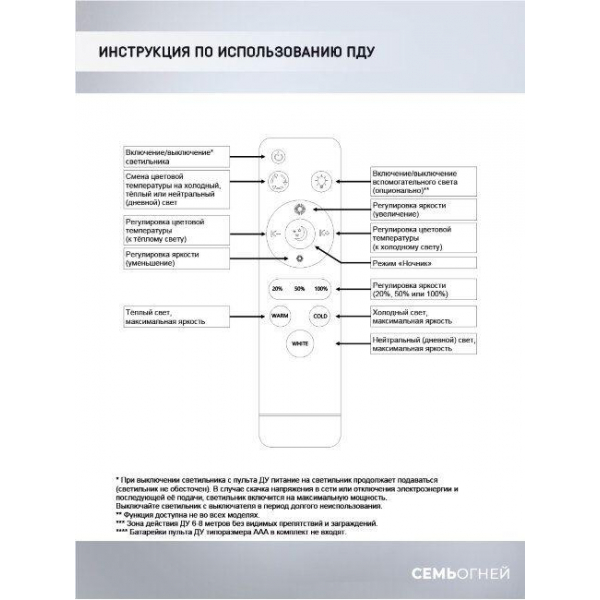 Подвесной светодиодный светильник Seven Fires Sigild WD6023/1P-WT