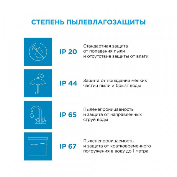 Светодиодная влагозащищенная лента Apeyron 4,8W/m 60LED/m 3528SMD холодный белый 2,5M 10-20